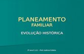 PLANEAMENTO FAMILIAR EVOLUÇÃO HISTÓRICA 2º ano C.L.E. – Prof. Justina Calixto.