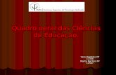 Quadro geral das Ciências da Educação. Vera Baptista Nº 12338 Marta Martins Nº 12547.