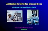 Validação de Métodos Bioanalíticos Curso de Farmacologia Clínica Universidade Mogi das Cruzes Abril 2004.