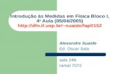 Alexandre Suaide Ed. Oscar Sala sala 246 ramal 7072 Introdução às Medidas em Física Bloco I, 4 a Aula (05/04/2005) suaide/fap0152.