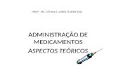 PROFª MS. FÁTIMA R. AYRES FLORENTINO ADMINISTRAÇÃO DE MEDICAMENTOS ASPECTOS TEÓRICOS.