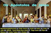 Os Apóstolos de Jesus Bartolomeu(Nathanael) (1) Tiago menor (2) André (3) Pedro (4) Judas (5) João (6) JESUS- Tomé (dedo para cima) (7) Tiago maior (8)