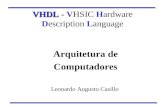 Arquitetura de Computadores Leonardo Augusto Casillo VHDL - VHDL - VHSIC Hardware Description Language.