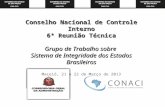 Conselho Nacional de Controle Interno 6ª Reunião Técnica Grupo de Trabalho sobre Sistema de Integridade dos Estados Brasileiros Maceió, 21 e 22 de Março.