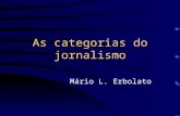 As categorias do jornalismo Mário L. Erbolato. São muitos os veículos que levam a notícia ao público. A multiplicação dos meios é um fenômeno do século.