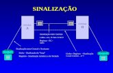 SINALIZAÇÃO CENTRAL A CENTRAL B JSJE Sinalização entre Centrais Sinalização entre Central e Assinante Linha - Sinalização do loop Registro - Sinalização.