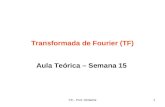 PC - Prof. RCBetini1 Transformada de Fourier (TF) Aula Teórica – Semana 15.