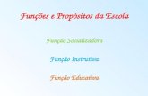 Funções e Propósitos da Escola Função Socializadora Função Instrutiva Função Educativa.