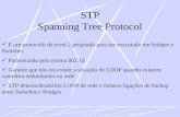 STP Spanning Tree Protocol É um protocolo de nível 2 projetado para ser executado em bridges e Switches Padronizado pela norma 802.1d Garante que não irá