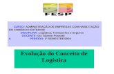 Evolução do Conceito de Logística CURSO: ADMINISTRAÇÃO DE EMPRESAS COM HABILITAÇÃO EM COMÉRCIO EXTERIOR DISCIPLINA: Logística, Transportes e Seguros DOCENTE: