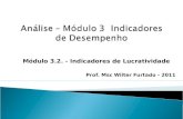 Módulo 3.2. - Indicadores de Lucratividade Prof. Msc Wilter Furtado - 2011.