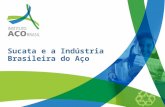 Sucata e a Indústria Brasileira do Aço. 2 Indústria Brasileira do Aço - Parque Produtor Parque produtor de aço: 29 usinas (13 integradas e 16 com fornos.