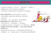 ROMA -Origem lendária –753 a.C. – histórica – 1000a. C. Região do Lácio; Remo e Rômulo - Períodos: Monarquia; República e Império MONARQUIA: (dominação.