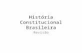 História Constitucional Brasileira Revisão. O que é a Constituição? Norma Decisão História.
