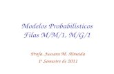 Modelos Probabilísticos Filas M/M/1, M/G/1 Profa. Jussara M. Almeida 1 o Semestre de 2011.