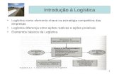 1 Logística como elemento-chave na estratégia competitiva das empresas Logística diferença entre ações reativas e ações proativas Elementos básicos da.