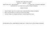 EXÉRCITO BRASILEIRO DECEx – DEPA – CMF DISCIPLINA: HISTÓRIA 2º ANO DO ENSINO MÉDIO ASSUNTO: A 2ª REVOLUÇÃO INDUSTRIAL OBJETIVOS IDENTIFICAR AS FASES DA.