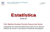 Estatística Aula 14 Universidade Federal de Alagoas Centro de Tecnologia Prof. Marllus Gustavo Ferreira Passos das Neves Adaptado do material elaborado.