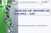 Prof. Eduardo Lucena C. de Amorim Universidade Federal de Alagoas – UFAL Unidade Acadêmica Centro de Tecnologia – CTEC ANÁLISE DE ÁRVORE DE FALHAS – AAF.