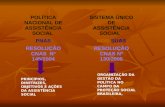 POLÍTICA NACIONAL DE ASSISTÊNCIA SOCIAL PNAS RESOLUÇÃO CNAS Nº 145/2004 PRINCÍPIOS, DIRETRIZES, OBJETIVOS E AÇÕES DA ASSISTÊNCIA SOCIAL SISTEMA ÚNICO DE.