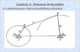 Capitulo 2- Sistemas Articulados 2.1- Mecanismos de 4 Barras (quadrilátero articulado)