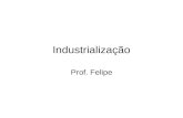 Industrialização Prof. Felipe. História da produção Artesanato – Manufatura – Maquinofatura - Automação.