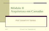April 08 Prof. Ismael H. F. Santos - ismael@tecgraf.puc-rio.br 1 Módulo II Arquitetura em Camadas Prof. Ismael H F Santos.