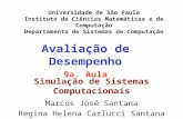 Avaliação de Desempenho 9a. Aula Universidade de São Paulo Instituto de Ciências Matemáticas e de Computação Departamento de Sistemas de Computação Marcos.