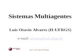 Prof. Luis Otavio Alvares Sistemas Multiagentes Luis Otavio Alvares (II-UFRGS) e-mail: alvares@inf.ufrgs.bralvares@inf.ufrgs.br.