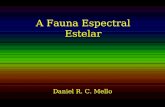 A Fauna Espectral Estelar Daniel R. C. Mello. Introdução Espectros estelares A classificação de Harvard A classificação de Morgan & Keenan A fauna espectral.