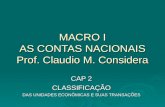 MACRO I AS CONTAS NACIONAIS Prof. Claudio M. Considera CAP 2 CLASSIFICAÇÃO DAS UNIDADES ECONÔMICAS E SUAS TRANSAÇÕES.