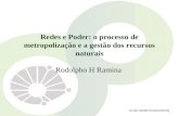 Redes e Poder: o processo de metropolização e a gestão dos recursos naturais Rodolpho H Ramina Grupo Gestão Socioambiental.