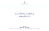 DIAGNÓSTICO ELEITORAL PERNAMBUCO RECIFE PESQ. Nº 023/2010 REGISTRO TRE: Nº 29753/2010; REGISTRO TSE: Nº 18540/2010.