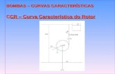 BOMBAS – CURVAS CARACTERÍSTICAS CCR – Curva Característica do Rotor.