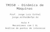 TM350 - Dinâmica de Máquinas Prof. Jorge Luiz Erthal jorge.erthal@ufpr.br Aula 4 Mecanismos com 1 GL Análise de pontos de interesse.