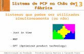 Administração da Produção - Petrônio Garcia Martins e Fernando Piero Laugeni – Editora Saraiva 13 Sistema de PCP no Chão de Fábrica Sistemas que podem.