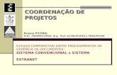 COORDENAÇÃO DE PROJETOS Rosana PICORAL M.Sc. PROPAR/UFRGS, Arq., Prof. da FAU/PUCRS e FENG/PUCRS ESTUDO COMPARATIVO ENTRE PROCEDIMENTOS DE GERÊNCIA DE.