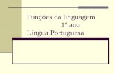 Funções da linguagem 1º ano Língua Portuguesa. O processo de comunicação e as funções da linguagem Expressiva - Emissor Referencial - Contexto Fática.