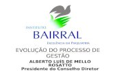 EVOLUÇÃO DO PROCESSO DE GESTÃO ALBERTO LUÍS DE MELLO ROSATTO Presidente do Conselho Diretor.