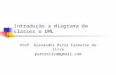 Introdução a diagrama de classes e UML Prof. Alexandre Parra Carneiro da Silva parrasilva@gmail.com.