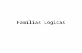 Famílias Lógicas. O que é uma família lógica ? A família lógica leva o nome da tecnologia + arranjo de componentes principais envolvidos na fabricação.