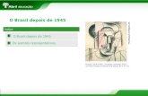 Pintura "Ia of a Man. [ Sorgues, summer] 1912, de Pablo Picasso Charcoal and pastel, 64 x 47 cm, Índice O Brasil depois de 1945 Os autores representativos.