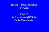 IE733 – Prof. Jacobus 6 a Aula Cap. 2 A Estrutura MOS de Dois Terminais.