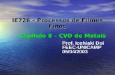 IE726 – Processos de Filmes Finos Capítulo 8 – CVD de Metais Prof. Ioshiaki Doi FEEC-UNICAMP 05/04/2003.