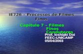 IE726 – Processos de Filmes Finos Capítulo 7 – Filmes Finos Condutores Prof. Ioshiaki Doi FEEC-UNICAMP 05/04/2003.