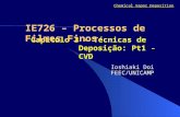 Capítulo 3 – Técnicas de Deposição: Pt1 - CVD Ioshiaki Doi FEEC/UNICAMP Chemical Vapor Deposition IE726 – Processos de Filmes Finos.