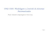 Page1 DAS-5202: Modelagem e Controle de Sistemas Automatizados Profs. Eduardo Camponogara & José Cury.