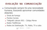 Prof. Moreira - 11/02/2005 EVOLUÇÃO NA COMUNICAÇÃO.