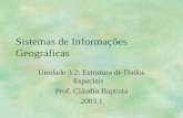 Sistemas de Informações Geográficas Unidade 3.2: Estrutura de Dados Espaciais Prof. Cláudio Baptista 2003.1.