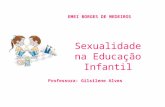 Sexualidade na Educação Infantil EMEI BORGES DE MEDEIROS Professora: Gilsilene Alves.